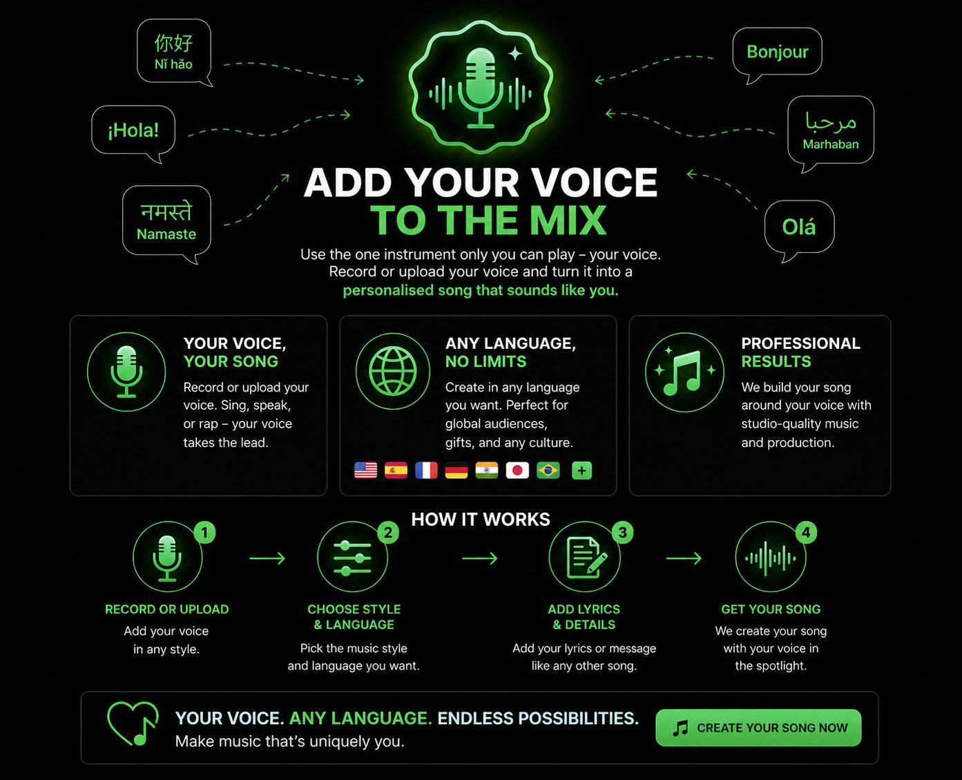 Create Your Song in Any Language