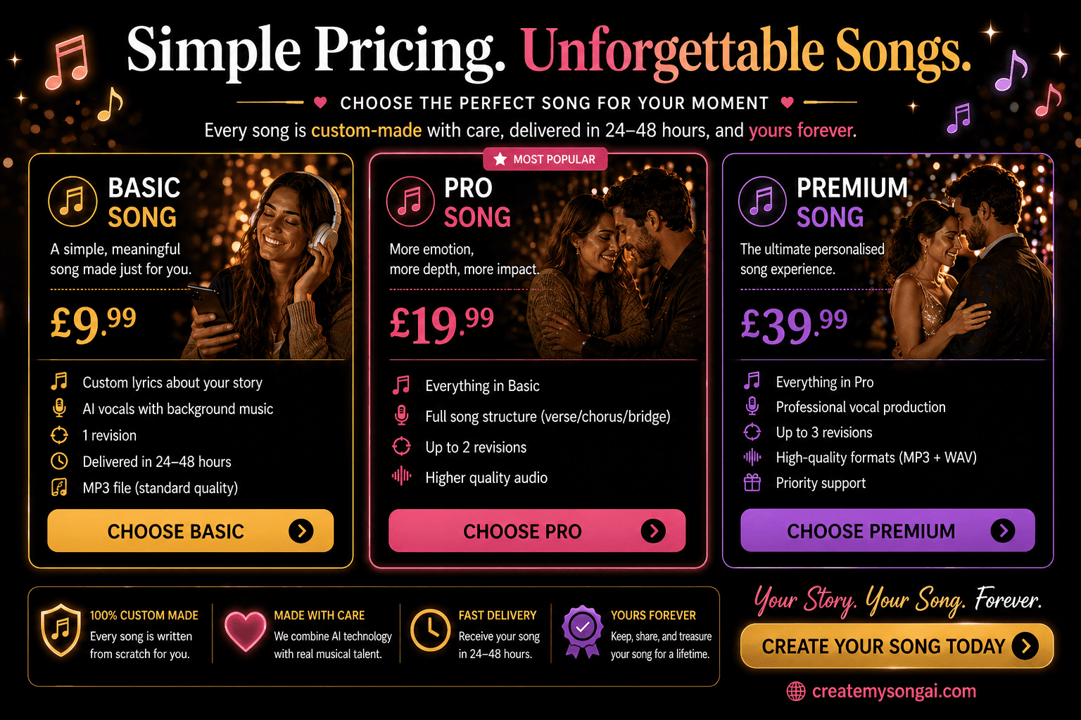Pricing Table